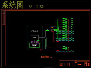 某连锁酒店智能化工程cad施工图设计平面图下载 工装施工cad图纸图片大全 编号 19029940