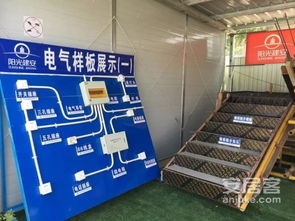 宝丽 未来城动态 罗庄榜样建筑工程 匠心精神打造精品项目 广州安居客