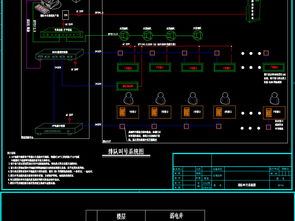 大型数字服务中心智能化系统施工图纸平面设计图下载 图片36.11mb 电气cad大全 建筑cad图纸
