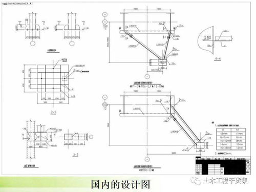 钢结构施工图看不懂 手把手教会你 93页ppt可下载
