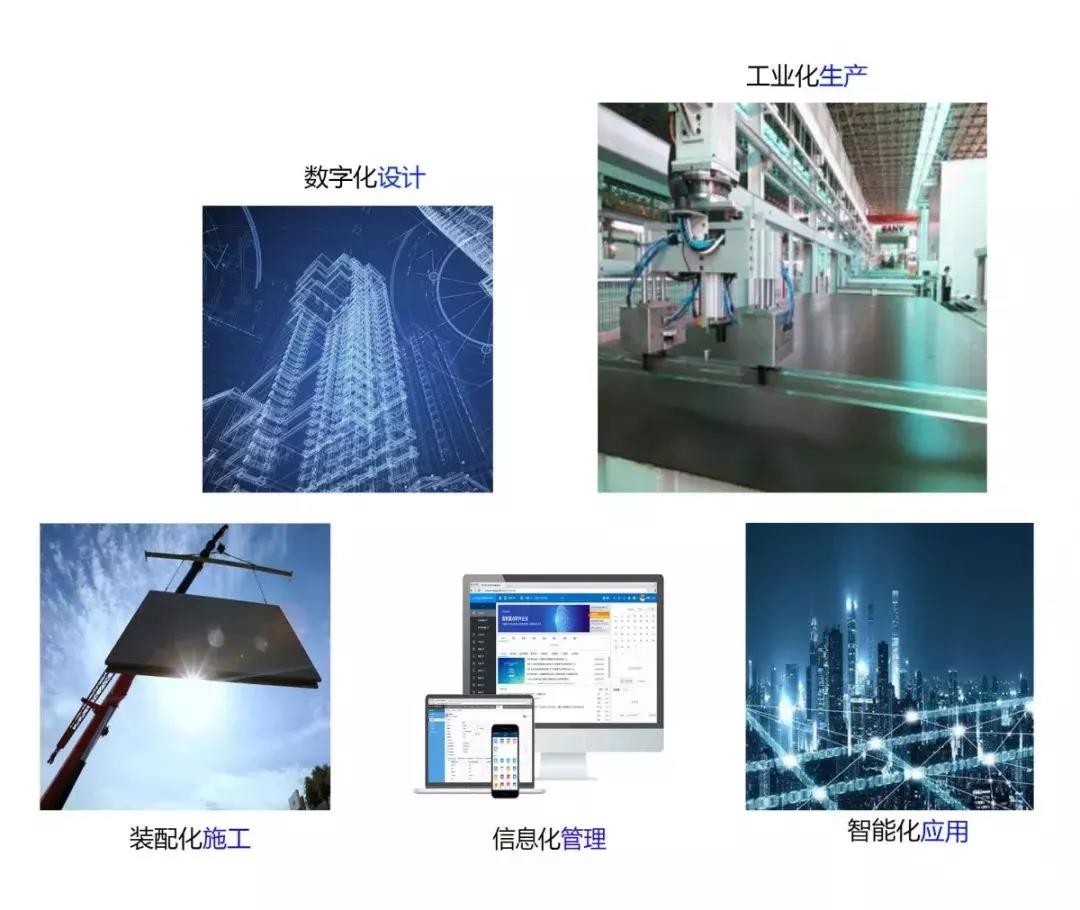 "新基建"背景下 智慧建筑未来发展机遇-智能建筑-智安物联网