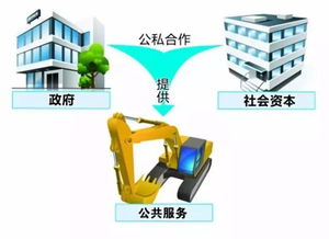 2018年工程机械何去何从,6个行业动态必读