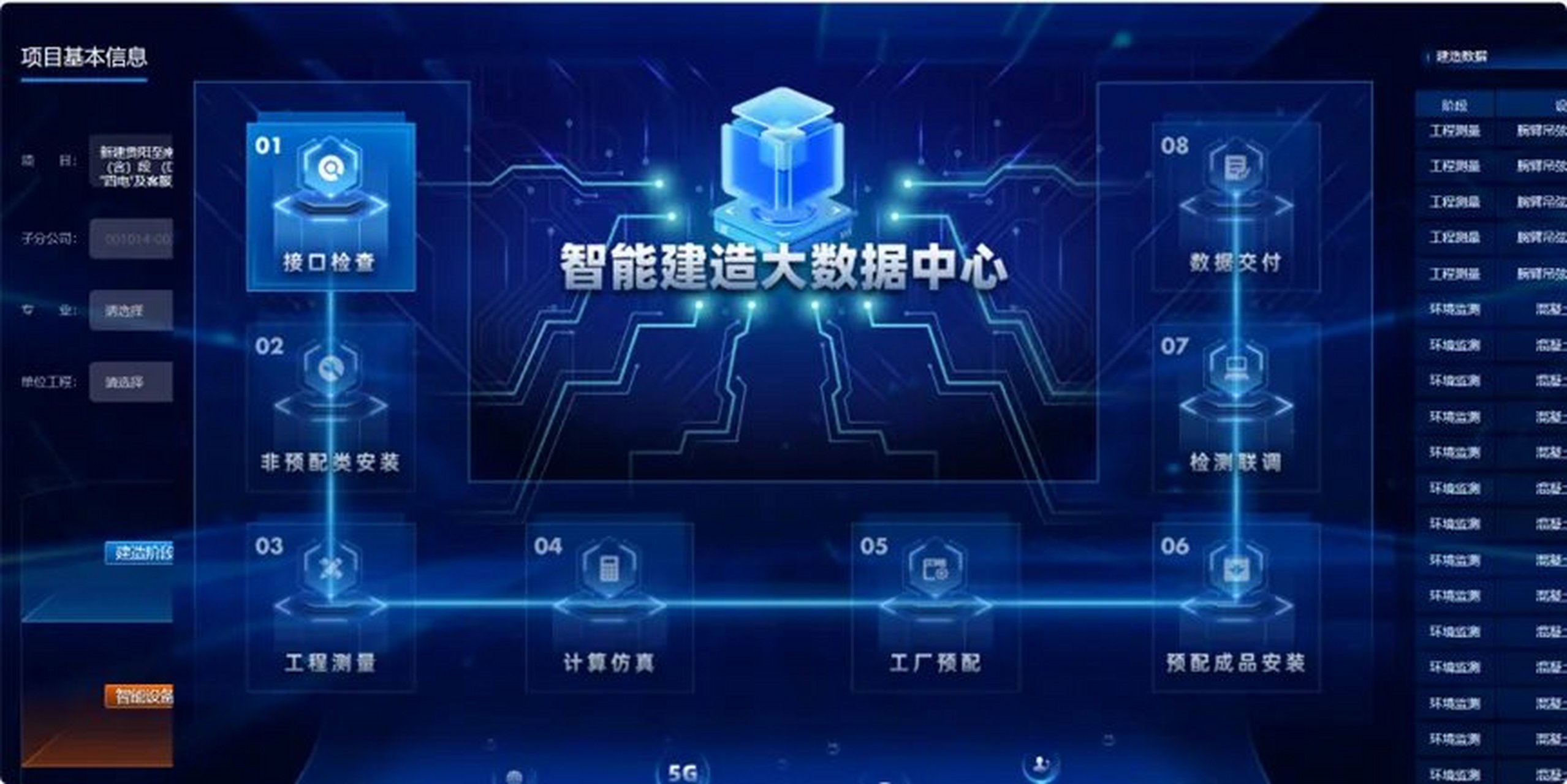 聚焦工程施工数字化,打造智能化智慧工地解决方案智慧工地:建筑业的