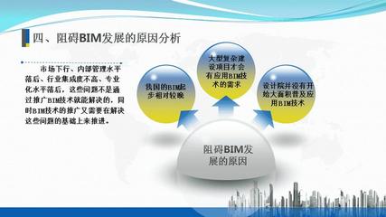 BIM技术的发展趋势及应用案例解析