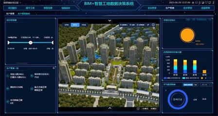 铁投锦绣澜庭 | 项目成功引入BIM5D+智慧工地决策系统